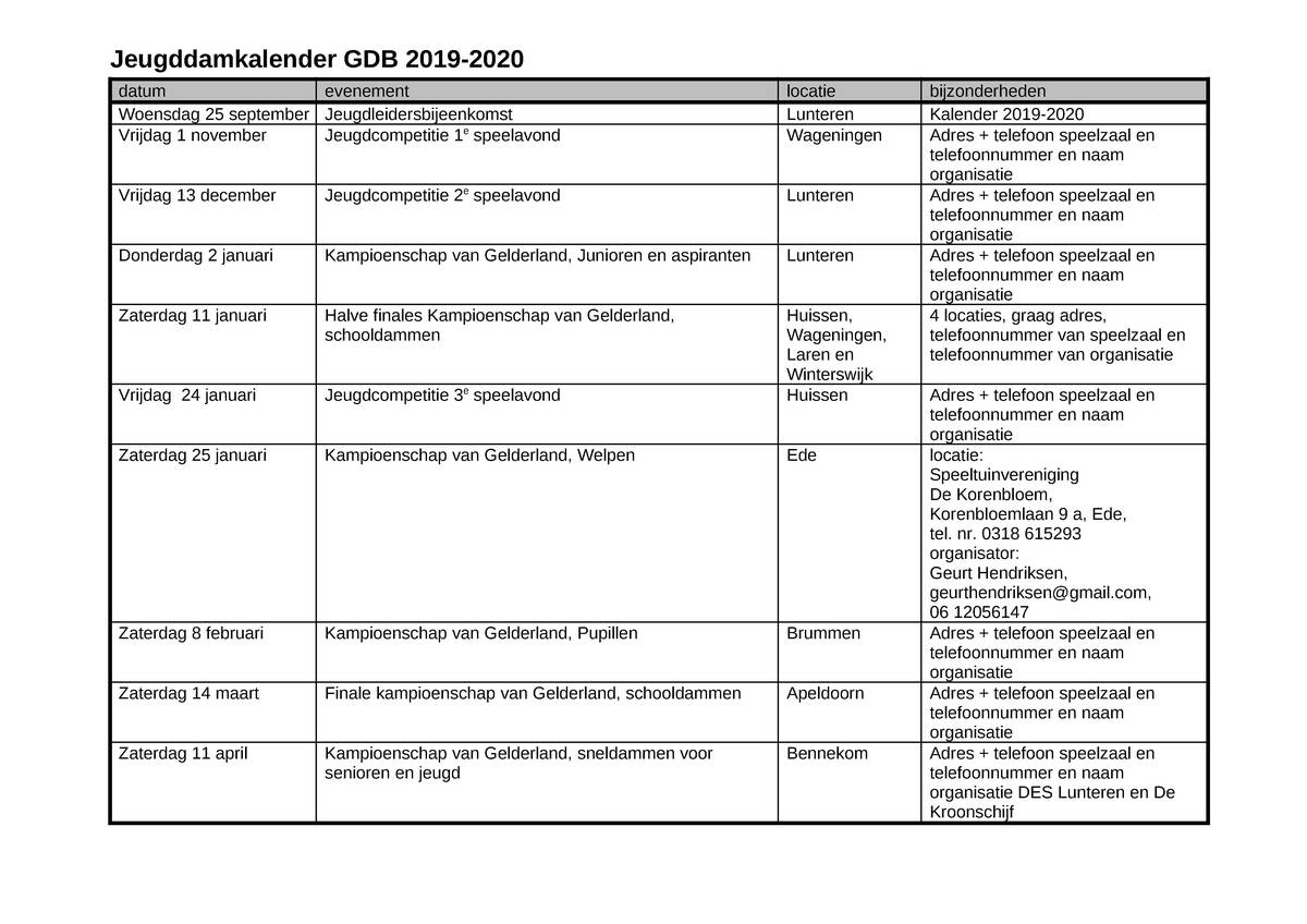 2019 Verslag jeugdleidersvergadering 25 september 2019.pdf (pagina 2)